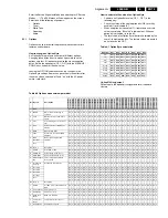 Preview for 73 page of Philips L04E Service Manual