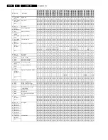 Preview for 74 page of Philips L04E Service Manual