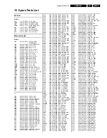 Preview for 85 page of Philips L04E Service Manual