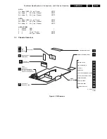 Preview for 3 page of Philips L04HU Service Manual