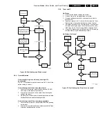 Preview for 15 page of Philips L04HU Service Manual