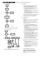 Preview for 16 page of Philips L04HU Service Manual