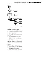 Preview for 17 page of Philips L04HU Service Manual