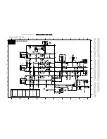 Preview for 36 page of Philips L04HU Service Manual