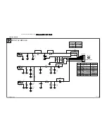 Preview for 56 page of Philips L04HU Service Manual