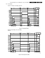 Preview for 67 page of Philips L04HU Service Manual