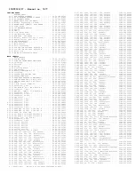 Preview for 78 page of Philips L04HU Service Manual