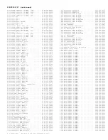 Preview for 81 page of Philips L04HU Service Manual