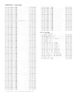 Preview for 82 page of Philips L04HU Service Manual