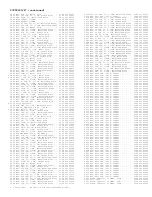 Preview for 85 page of Philips L04HU Service Manual