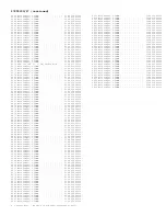 Preview for 87 page of Philips L04HU Service Manual