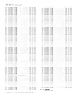 Preview for 92 page of Philips L04HU Service Manual