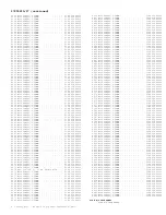 Preview for 98 page of Philips L04HU Service Manual