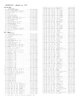 Preview for 100 page of Philips L04HU Service Manual