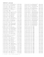 Preview for 102 page of Philips L04HU Service Manual