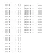 Preview for 104 page of Philips L04HU Service Manual