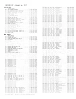 Preview for 105 page of Philips L04HU Service Manual