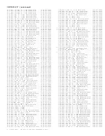 Preview for 107 page of Philips L04HU Service Manual