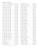 Preview for 108 page of Philips L04HU Service Manual