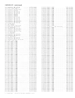 Preview for 109 page of Philips L04HU Service Manual