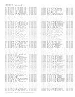 Preview for 113 page of Philips L04HU Service Manual