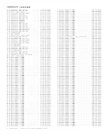 Preview for 115 page of Philips L04HU Service Manual