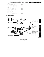 Preview for 3 page of Philips L04L Service Manual