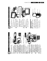 Preview for 7 page of Philips L04L Service Manual