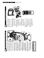 Preview for 8 page of Philips L04L Service Manual