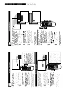 Preview for 22 page of Philips L04L Service Manual