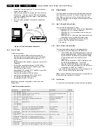 Preview for 30 page of Philips L04L Service Manual