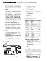 Preview for 86 page of Philips L04L Service Manual