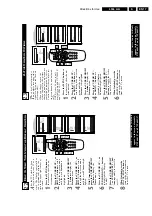 Preview for 17 page of Philips L04LAA Service Manual