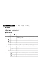 Preview for 18 page of Philips L06.1E Service Manual