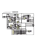 Preview for 20 page of Philips L06.1E Service Manual