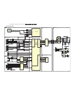 Preview for 22 page of Philips L06.1E Service Manual