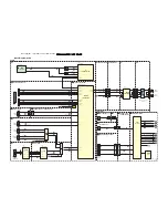 Preview for 23 page of Philips L06.1E Service Manual