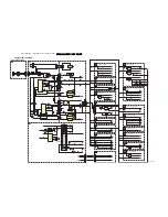 Preview for 25 page of Philips L06.1E Service Manual