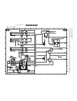 Preview for 48 page of Philips L06.1E Service Manual