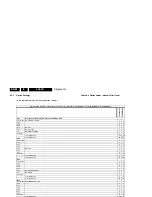 Preview for 62 page of Philips L06.1E Service Manual