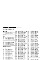 Preview for 70 page of Philips L06.1E Service Manual