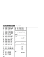 Preview for 76 page of Philips L06.1E Service Manual