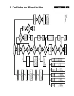 Preview for 7 page of Philips L7.3A Service Manual