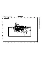 Preview for 25 page of Philips L7.3A Service Manual