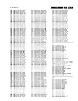 Preview for 33 page of Philips L9.2A Service Manual