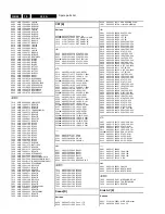 Preview for 34 page of Philips L9.2A Service Manual