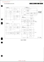 Preview for 29 page of Philips L9H.2E Service Manual