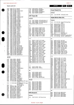 Preview for 37 page of Philips L9H.2E Service Manual