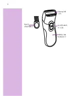 Preview for 3 page of Philips Ladyshave HP6302/01 User Manual