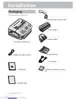 Preview for 4 page of Philips laserfax 755 Manual